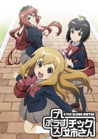 Affiche de Plastic Neesan