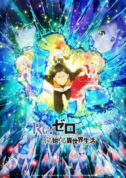 Affiche de Re:ZERO –Starting Life in Another World– (Saison 2) - Partie 2