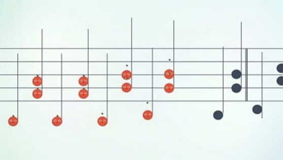 Gakufu no Rakugakichou