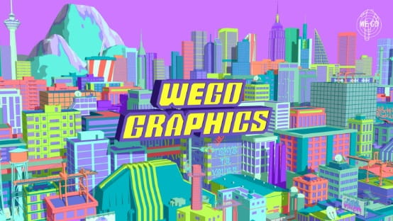 Wego Graphics