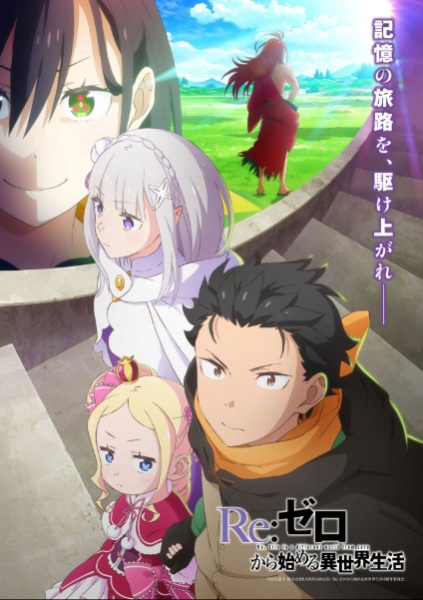 Re:Zero kara Hajimeru Isekai Seikatsu 4th Season